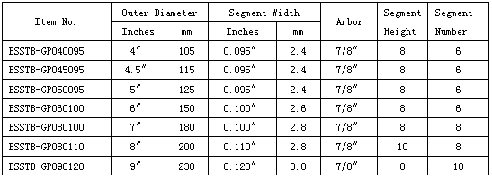 product-547-200 product-547-200