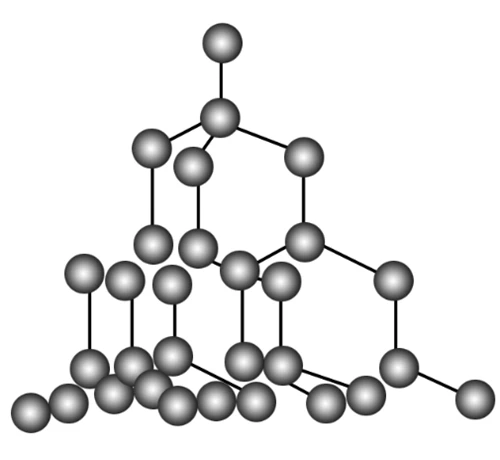 Six Major Application Fields Of Diamond