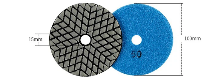 diameter diameter